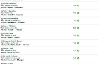 Record de gains: plus de 143 000€ de gains avec 1€ de mise