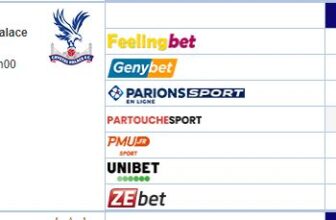 Comparateur de cotes Premier League 2024/2025 pour maximiser vos gains