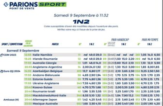 Liste Parions Sport FDJ officielle : où la trouver et comment parier avec ?