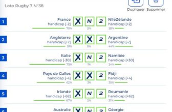 Comment faire un loto rugby sur internet ?