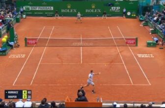 Comment regarder gratuitement les matchs de Monte-Carlo 2024 ?