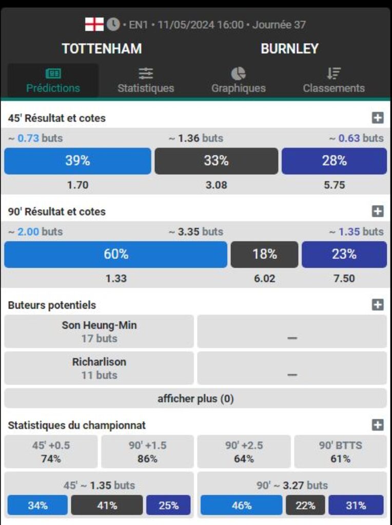 STATISTIQUES LOTO CR EZ VOS PRONOSTICS visual data 4