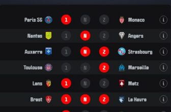 Grille Winamax loto foot : comment y jouer en équipe ?