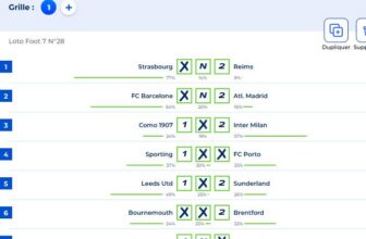 Pronostic loto foot grilles 7 et 12 : conseils et prédictions de nos experts