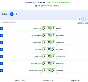 Pronostic loto foot grilles 7 et 12 : conseils et prédictions de nos experts