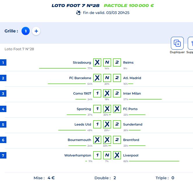 Pronostic loto foot 7 fdj 03/03/26